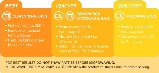 heatinginstructions_orange