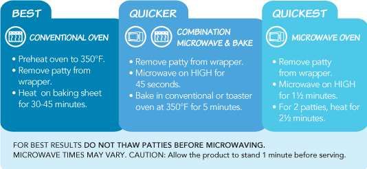 heatinginstructions_blue